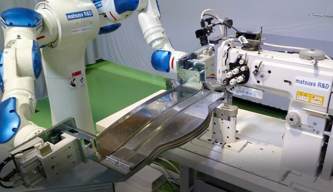 sewing robots