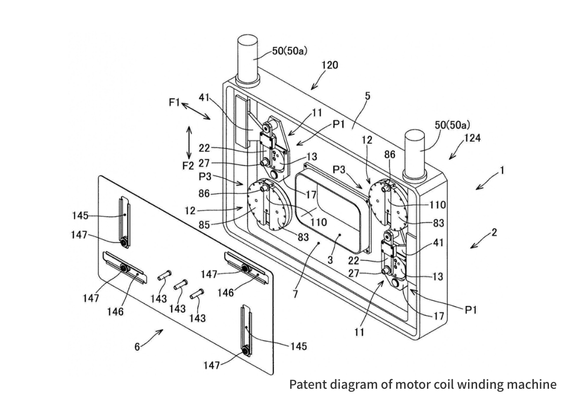 Automatic winding machine equipped with our proprietary motor winding technology