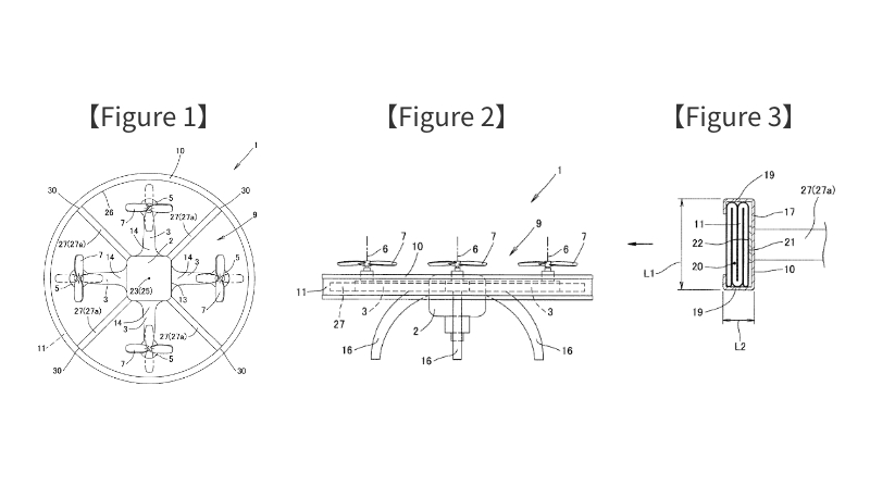 We are filing patents for the airbag for drones.